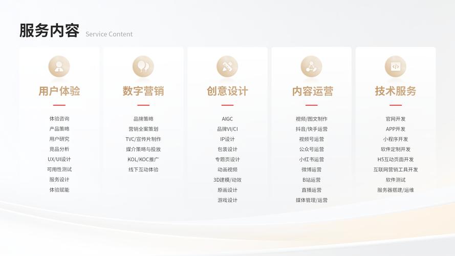 2026年广受信赖的包装设计专业公司实力与用户口碑深度解析 一份客观的选择指南